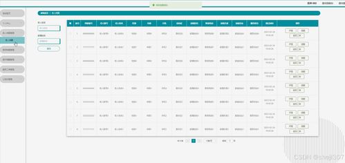 智慧社區(qū)養(yǎng)老服務(wù)系統(tǒng)的計算機畢業(yè)設(shè)計與工藝美術(shù)設(shè)計