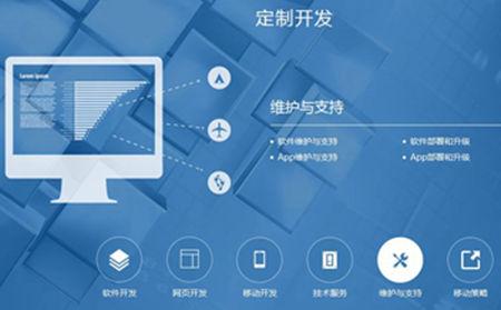 什么是軟件外包開(kāi)發(fā)軟件外包開(kāi)發(fā)類(lèi)型有哪些