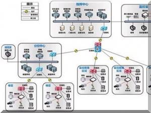 sw1997 的案例庫 專業(yè)的軟件外包網(wǎng)和項(xiàng)目外包 項(xiàng)目交易平臺