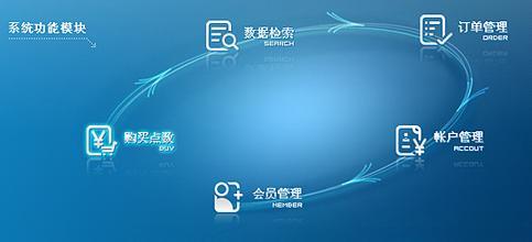 網(wǎng)站建設小竅門 掌握技巧，輕松打造專業(yè)網(wǎng)站