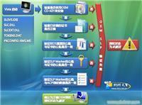 鄭州專業(yè)軟件、硬件外包服務(wù) 價(jià)格、詳情與一站式托管方案